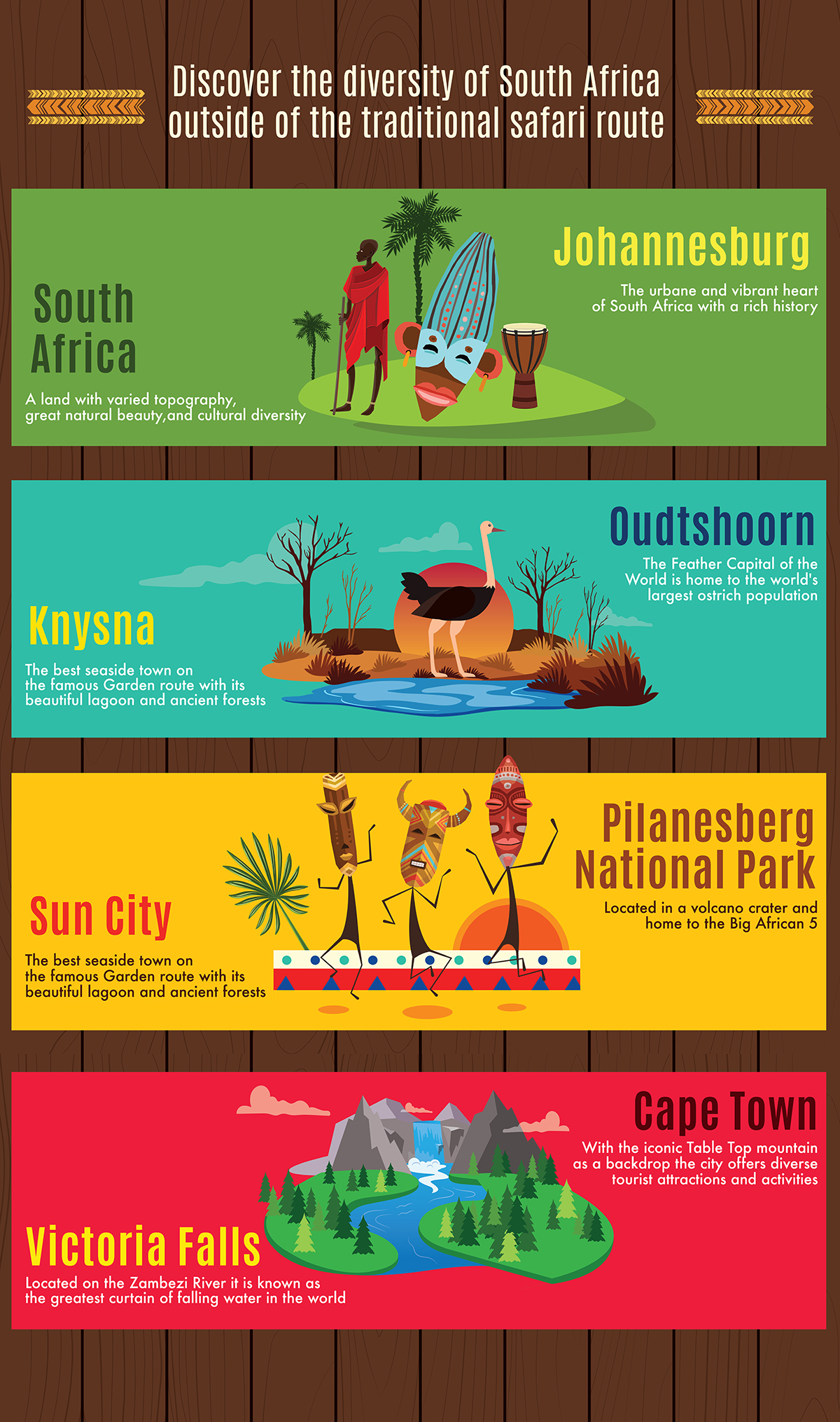 South Africa, Culture, Facts & Travel