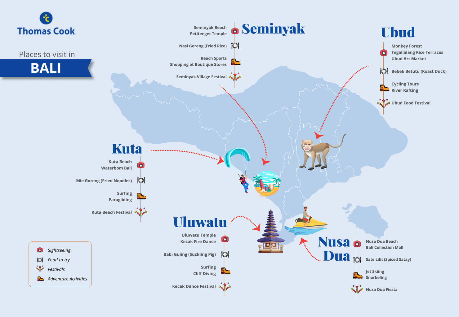 Places to Visit in Bali Infographic