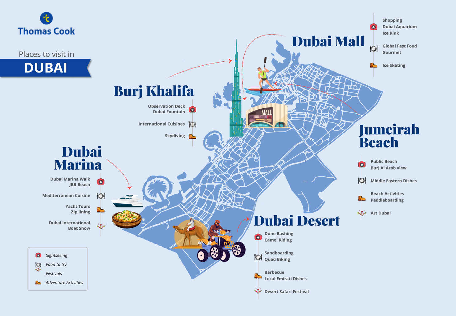 Places to Visit in Dubai Infographic