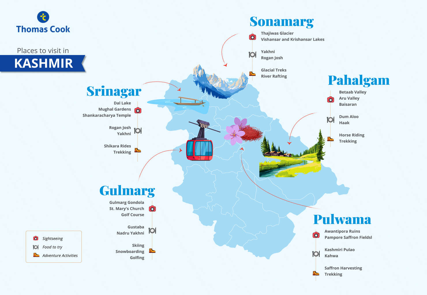 Places to Visit in Kashmir Infographic