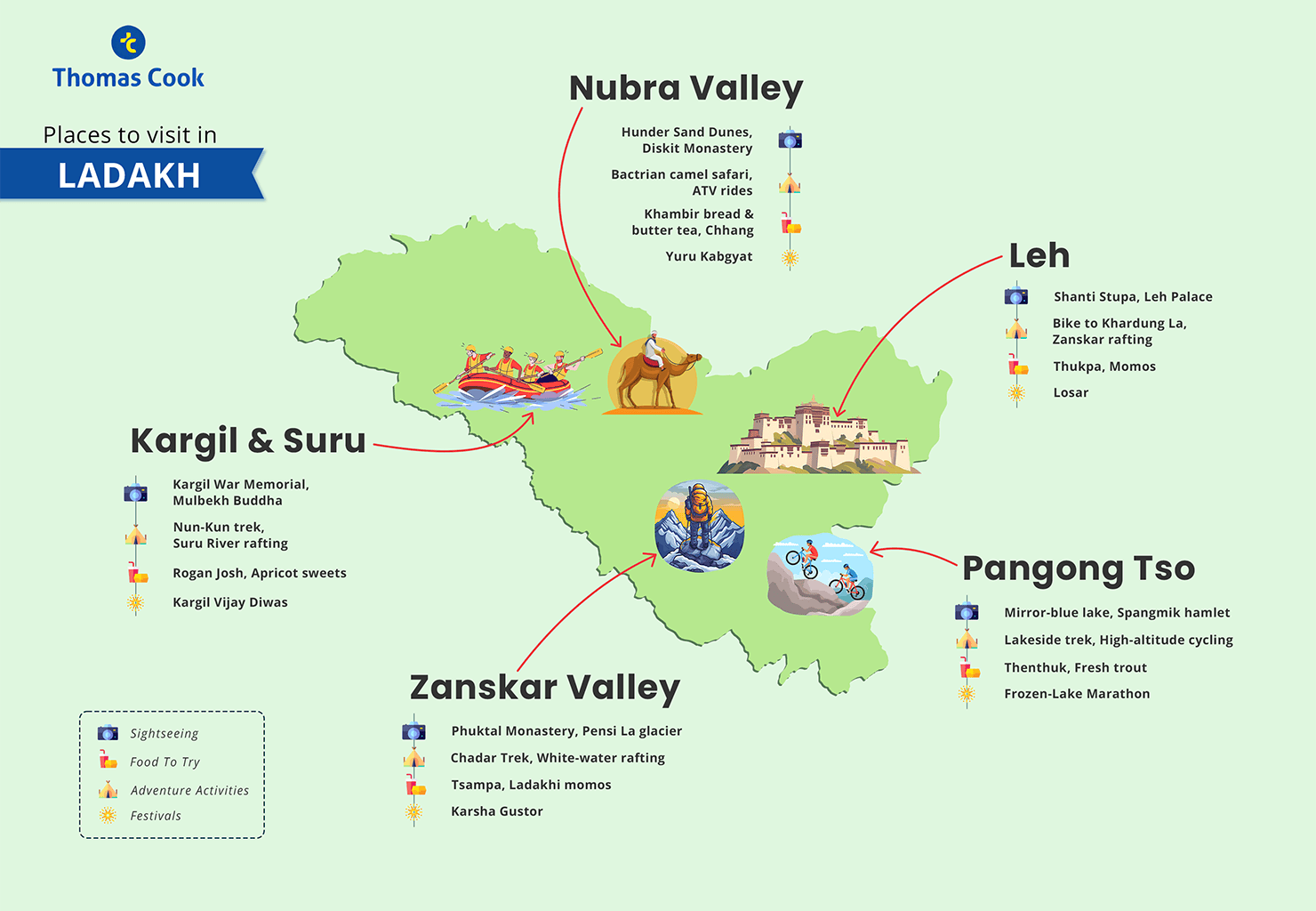 Places to Visit in Ladakh Top Places to Visit in Ladakh - Explore Ladakh tour packages
