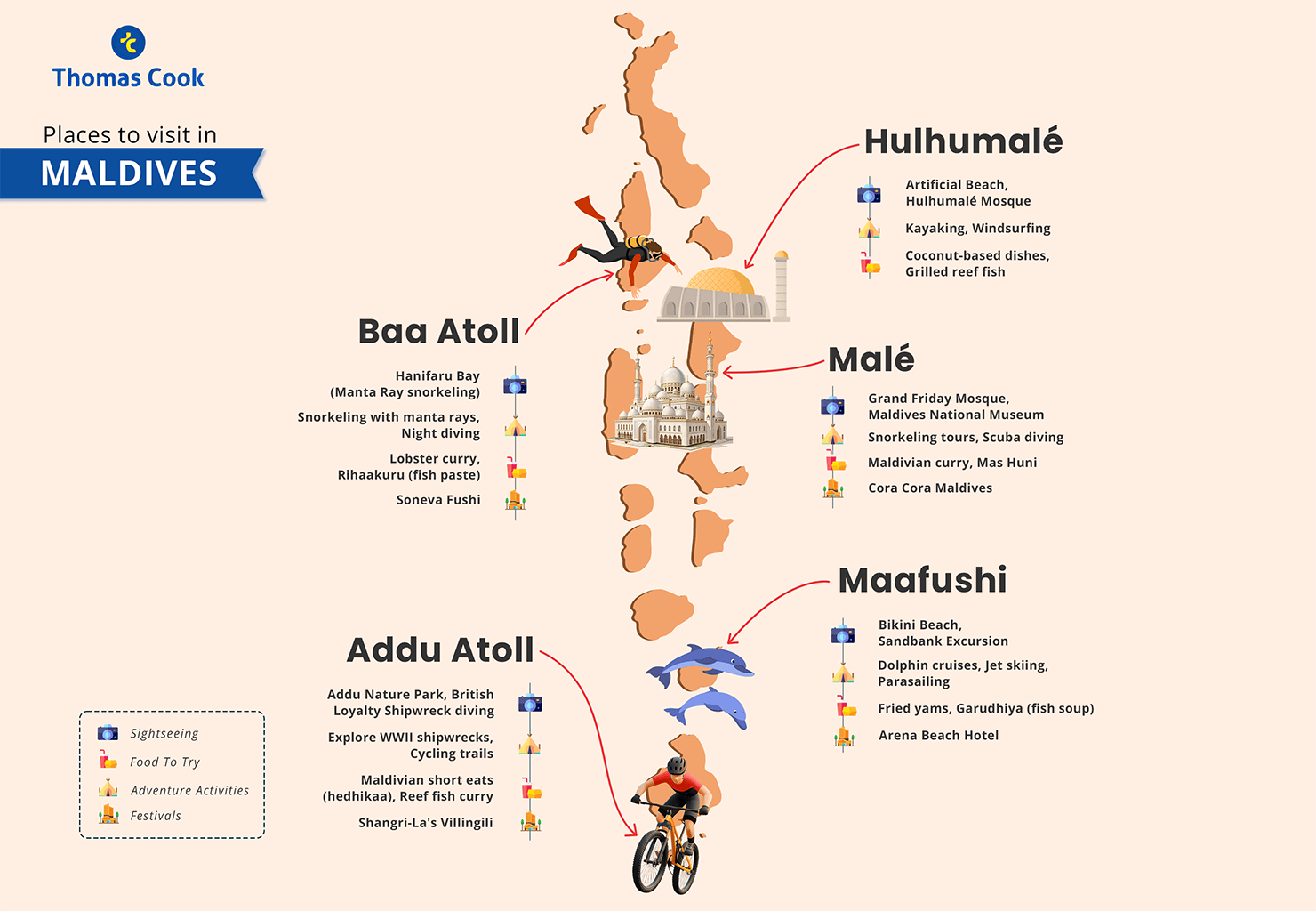 Places to Visit in Maldives Top Places to Visit in Maldives - Explore Maldives tour packages