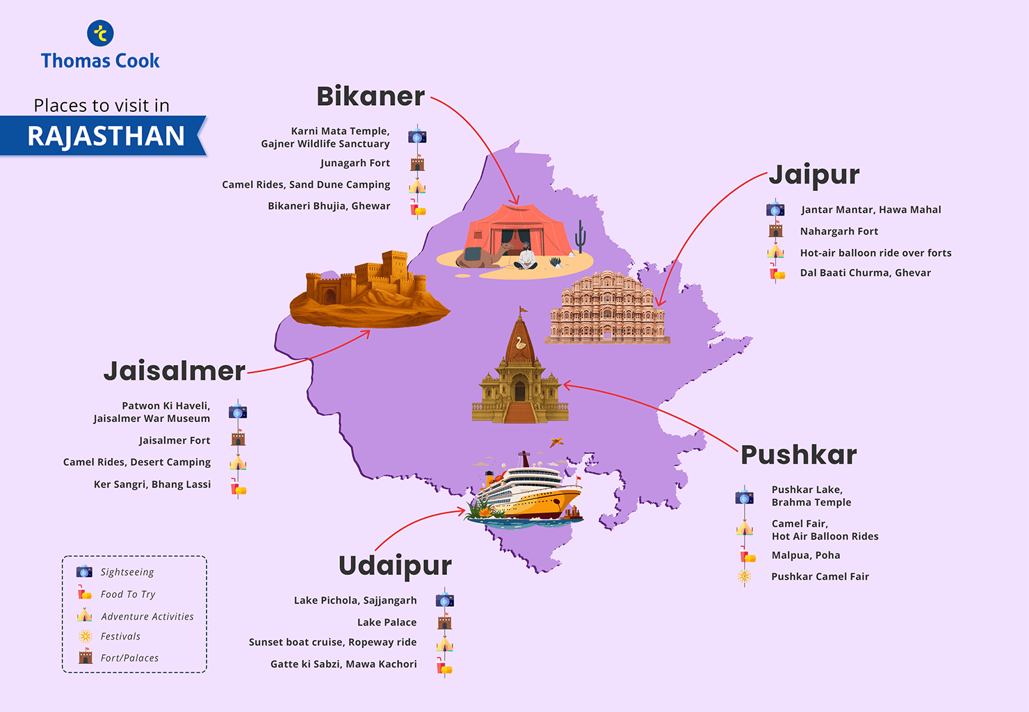 Most Visited Places in Rajasthan Best Places to Visit in Rajasthan - Explore Rajasthan tour packages